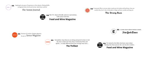 Community Wine And Spirits